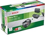 Bosch 18 V Battery 4.0 Ah & AL18V-20 Charger Starter Set Boxed view 3