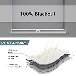 Customize Cordless Roller Shades Blackout Blinds