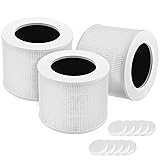 Core Mini Replacement Filter, Compatible with