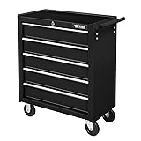 TUFFIOM 5-Drawer Rolling Tool Chest w/Drawers