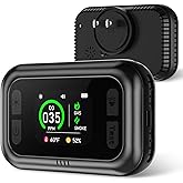 5 in 1 Carbon Monoxide Detectors, Natural Gas Detector & Smoke Detector with Dual Alarm & Bulit-in Battery, Propane CO Detector Plug in (Temp & Humidity) for Home RV Camping Travel (Black)