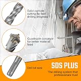 flintronic SDS-Plus Drill Bit Set 14mm 160mm Stone Tile Concrete Core view 2