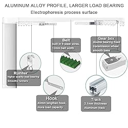 Celling Smart Curtains System, Electric Track with