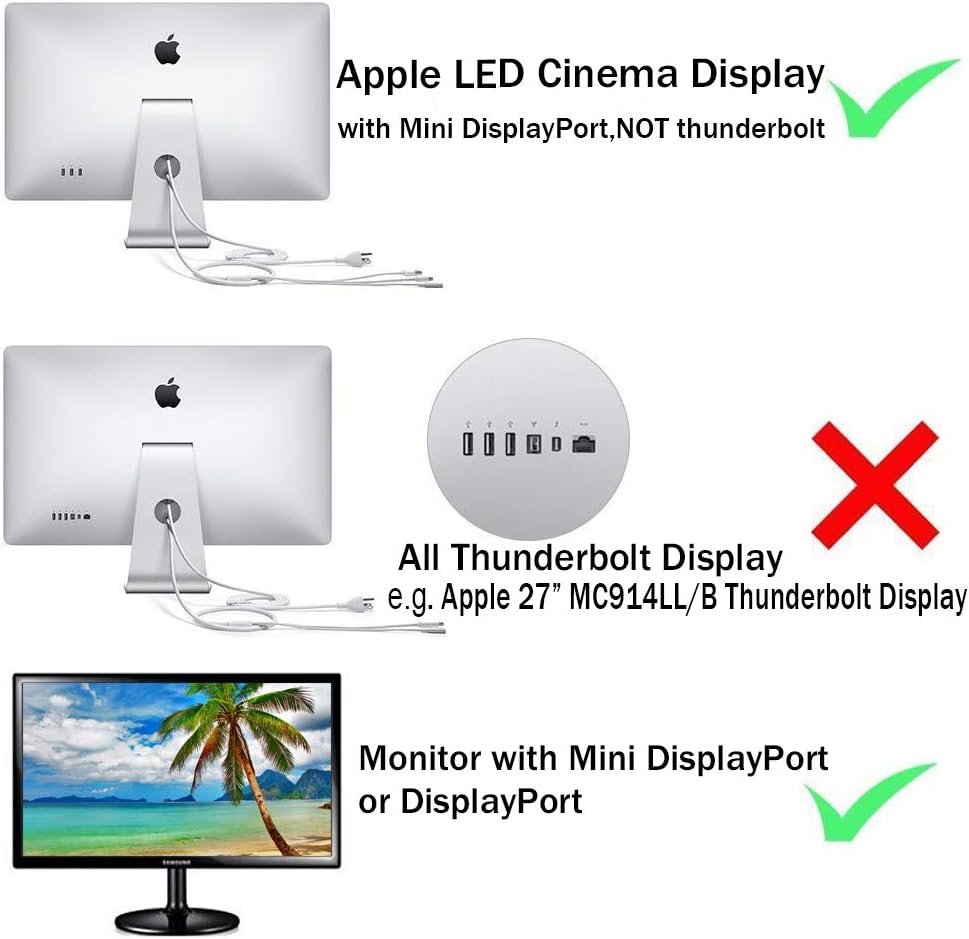 Usb To Vga Adapters Usb 3 1 Type C To Mini Dp Adapter Support 4k Amiroko Usb C To Mini Displayport Adapter Gray Alienware To Led Cinema Display Dell Monitor Etc 1080p For Macbook Pro Thunderbolt 3 Usb To Vga Adapters Usb 3 1 Type C To Mini Dp Adapter Support 4k Amiroko Usb C To Mini Displayport Adapter Gray Alienware To Led Cinema Display Dell Monitor Etc 1080p For Macbook Pro Thunderbolt 3
