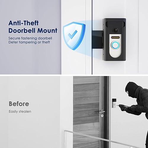 ²⁰²⁴Anti-Theft Doorbell Mount for Ring/Blink Camera Doorbell, No