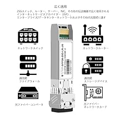 OPSTRAN 25GBASE-LR SFP28 Optical Transceiver Module