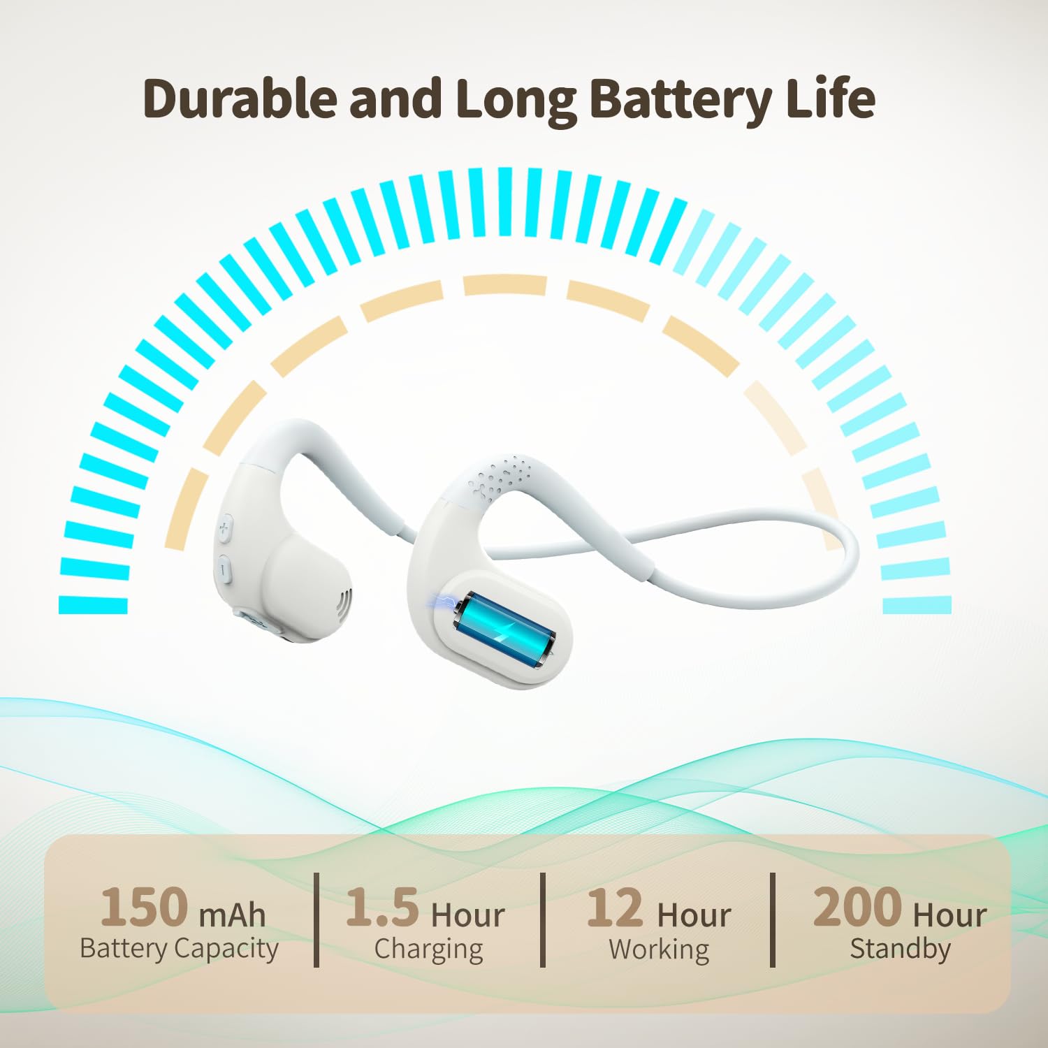 BANIGIPA Bluetooth Headset with Removable Microphone, Wireless Headset w/DSP Noise Cancelling for Phones Laptop Computer PC, Open Ear Headphones for Working Driving Running Cycling Driving -12 Hrs