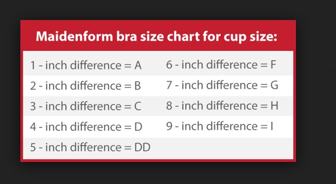 Maidenform Women's Custom Lift Strapless Bra at  Women’s Clothing store: Bras