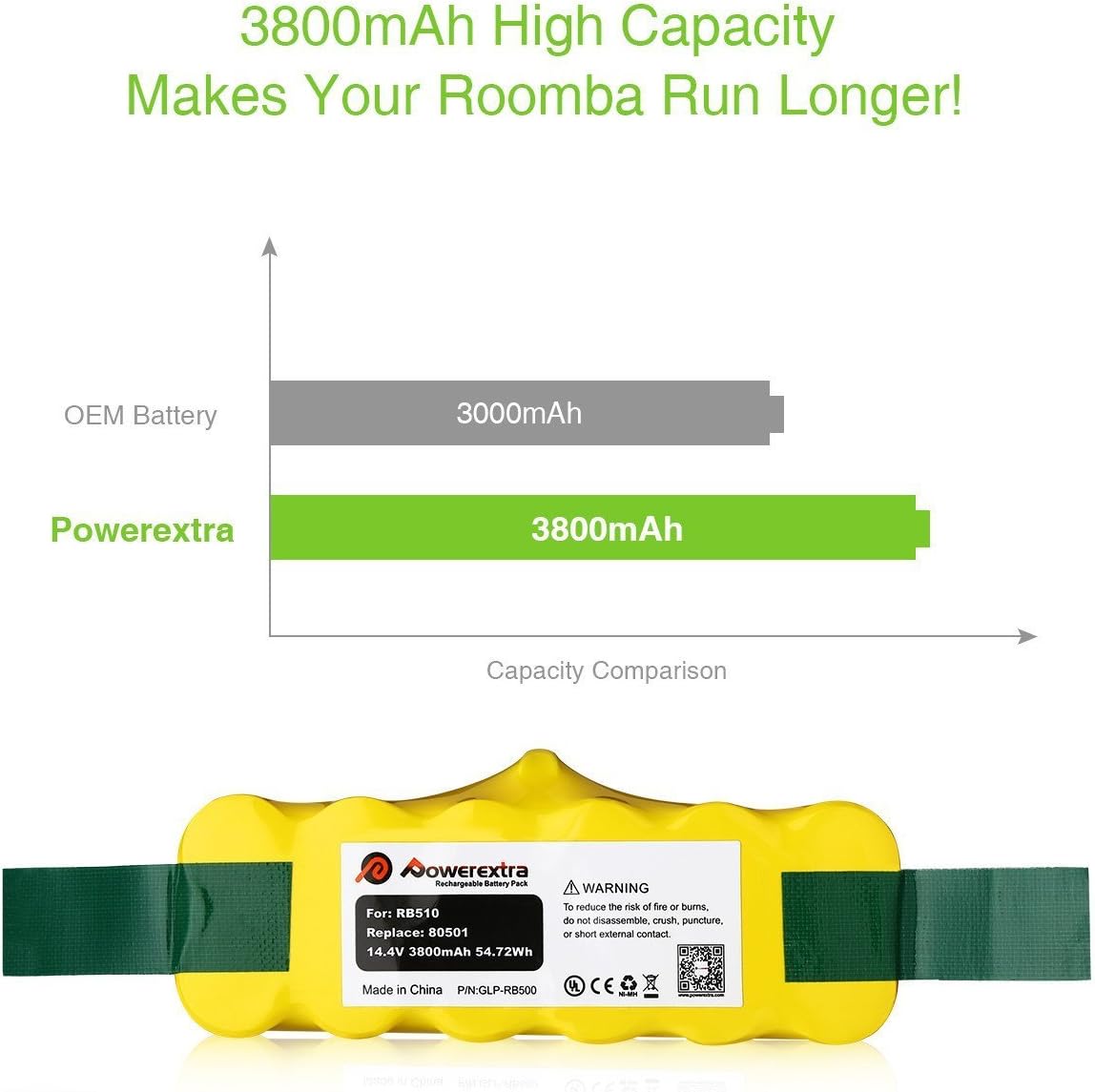 Powerextra 3.8Ah 14.4V Replacement Battery Compatible with Roomba R3 500 600 700 800 900 Series 500 510 531 535 540 550 552 560 570 580 595 620 650 660 700 760 770 780 790 800 870 900: Home & Kitchen