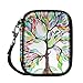 Fintie Hard EVA Shockproof Carrying Case for Western Digital WD My Passport, WD Elements, Toshiba Canvio Basics, Seagate Backup Plus Slim, Samsung T3 SSD 2.5