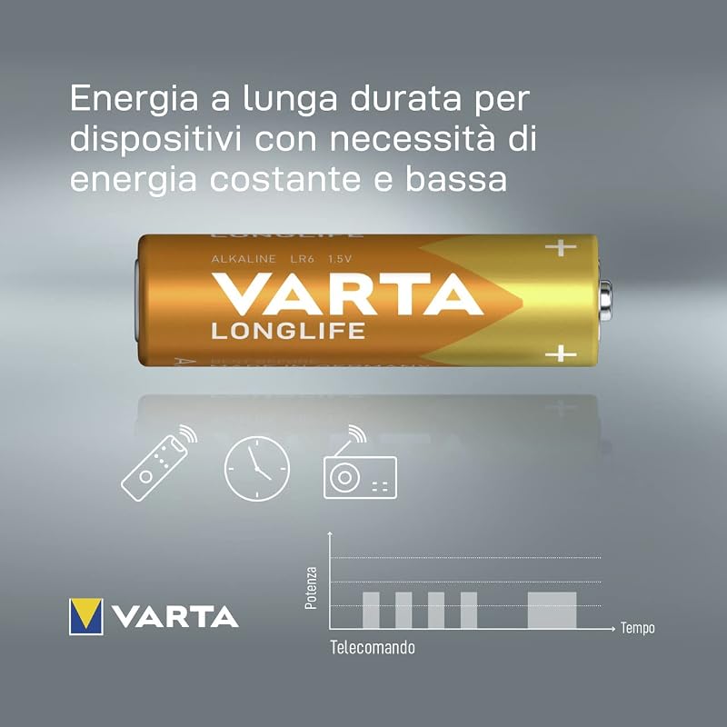 Pile AA, Confezione da 40 Tray, Longlife Power, alcaline