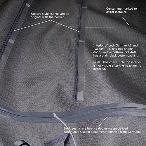 AutoBerry Compatible Replacement Convertible Top & Heated Glass Window for VW For Volkswagen Beetle Power Tops 2003-2009 Tan Stayfast Cloth - Thumbnail 3