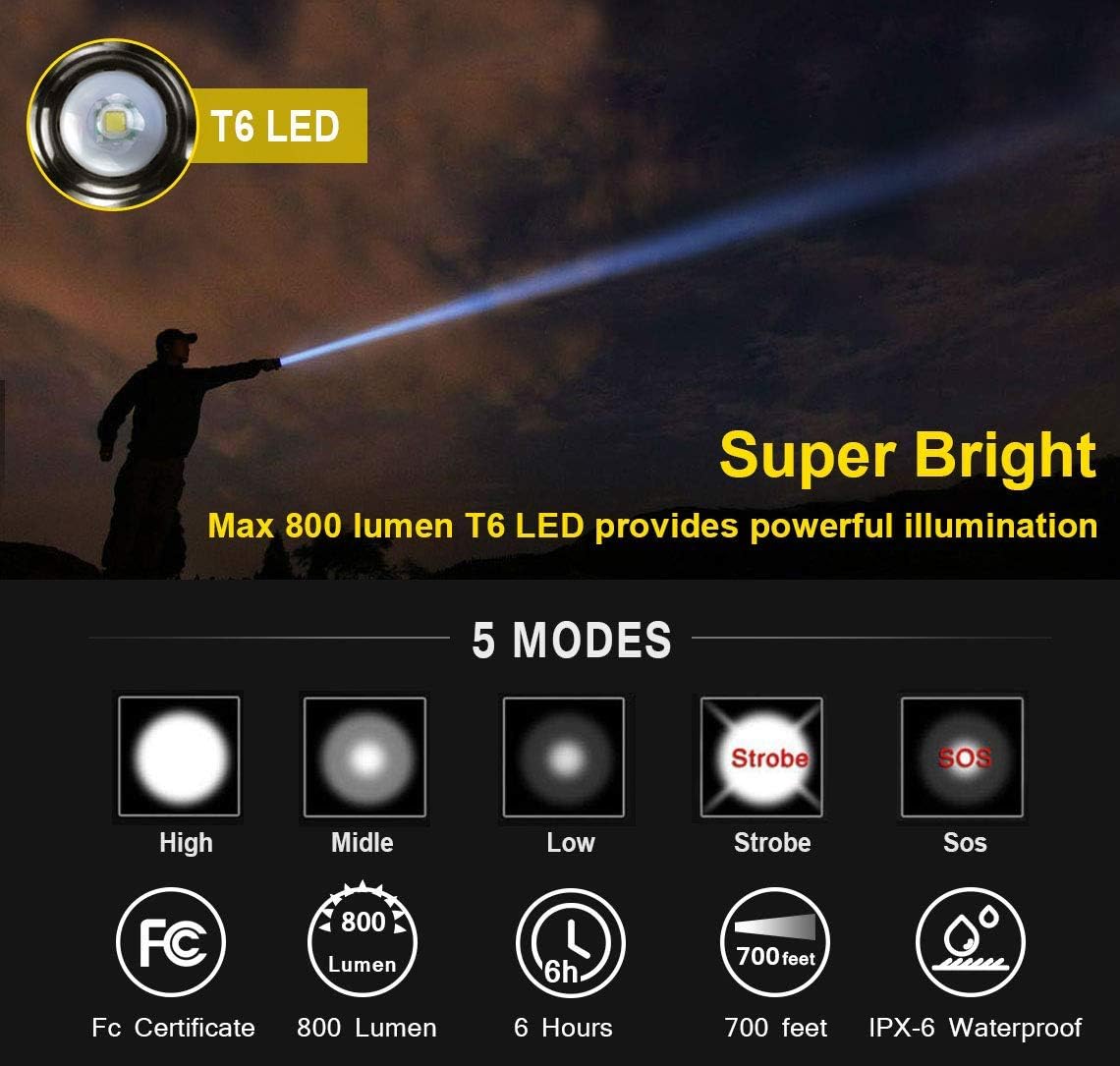 CVLIFE Tactical Flashlight LED Light 5 Modes Zoomable Water Resistant Handheld Mini Torch with Belt Clip, Best Camping Outdoor Emergency Flashlights, Rechargeable 18650 Battery Included: Home Improvement