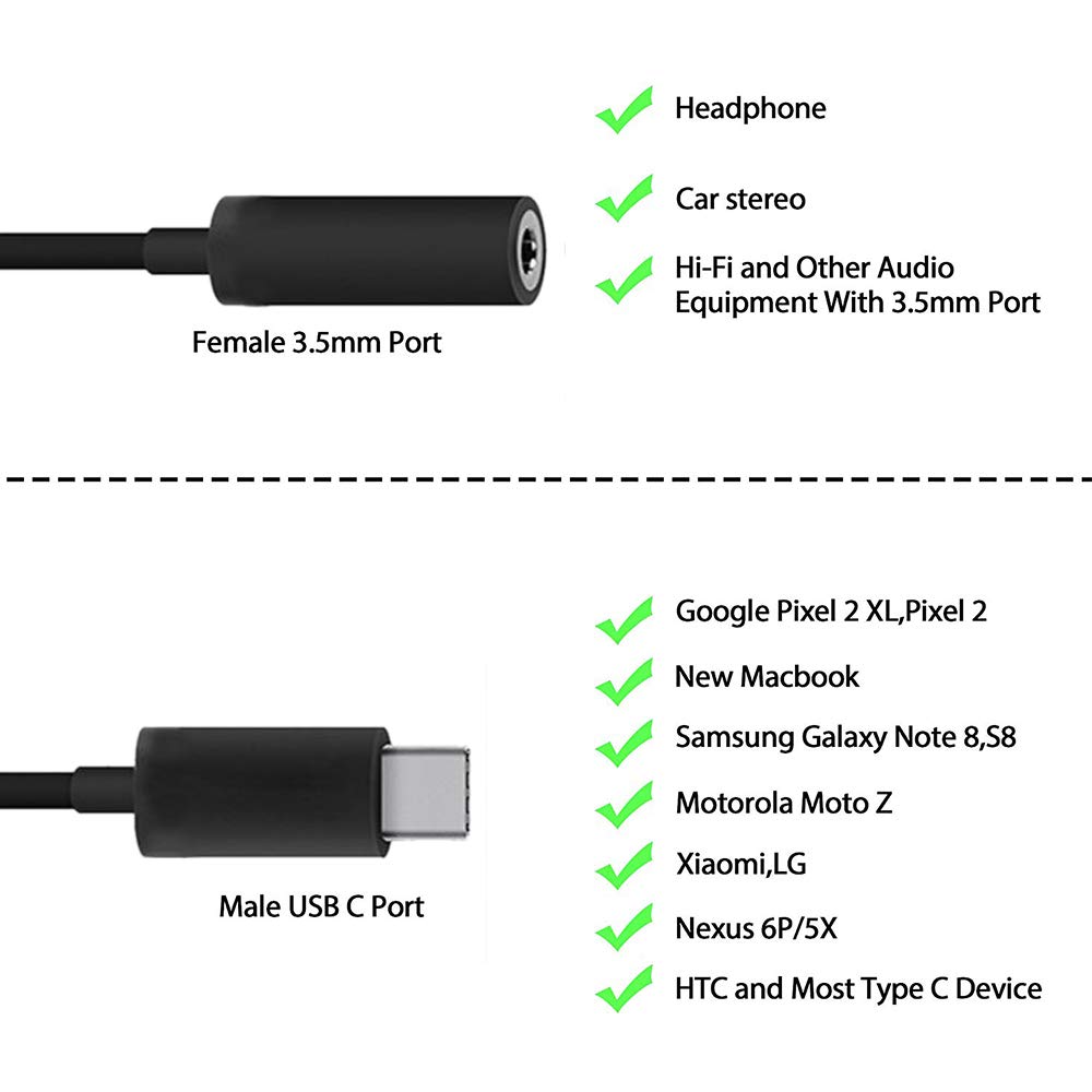 Accessori audio e video Jack USB C Type c Jack 3.5mm Audio Adattatore USB-C  Tipo C Cuffie Convertitore con DAC Chipset per iPad Pro 2018 HTC U11 Moto Z  Huawei P20/Mate 20