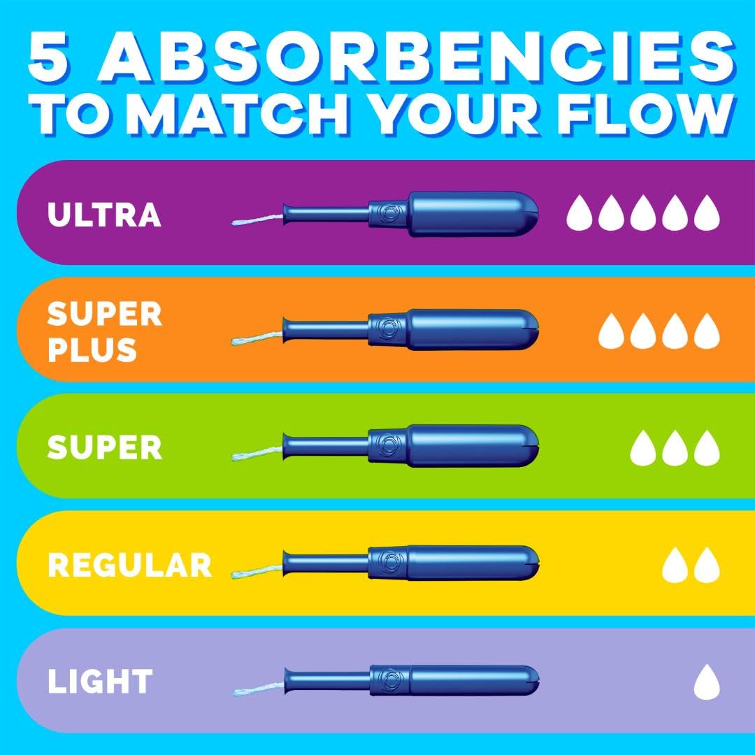 Tampax Pearl Tampons for Women Multipack, with LeakGuard Braid, Regular/Super Absorbency, Unscented, 34 Count