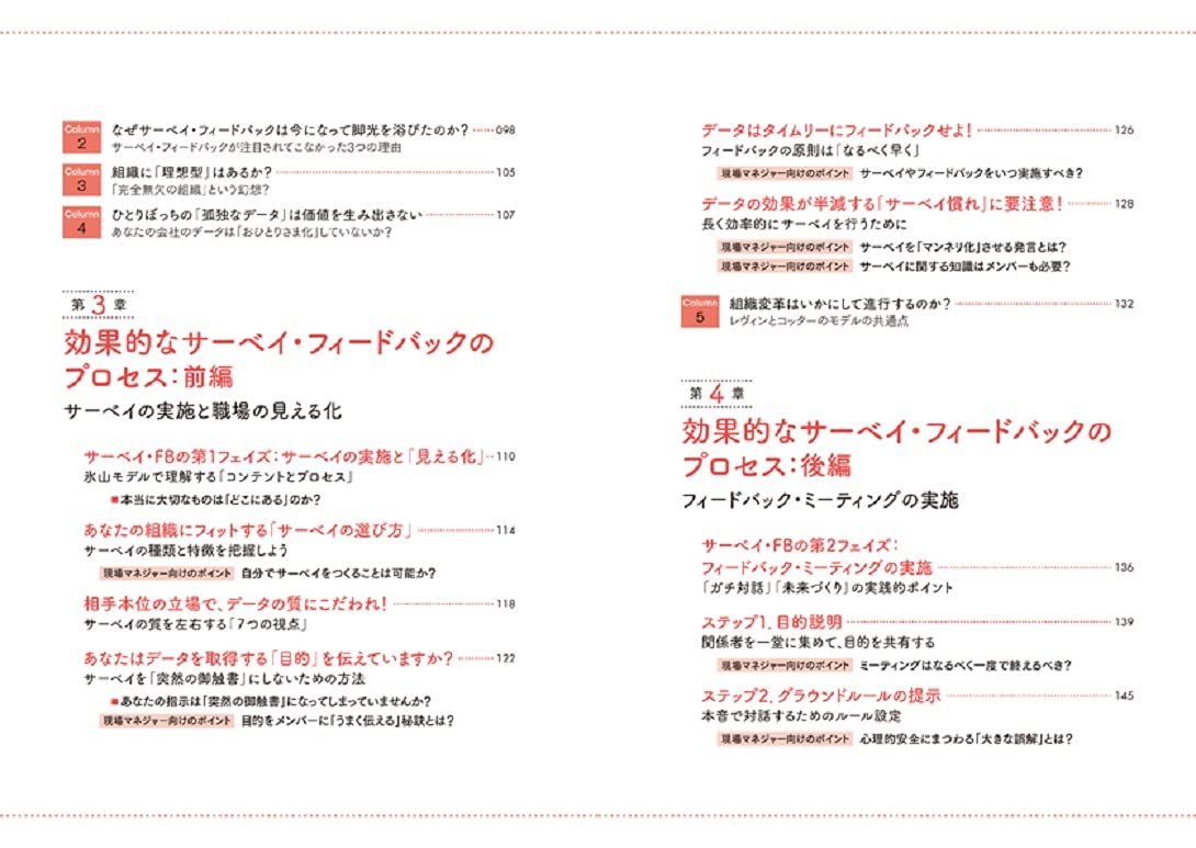 サーベイ フィードバック入門 データと対話 で職場を変える技術 これからの組織開発の教科書 中原 淳 本 通販 Amazon