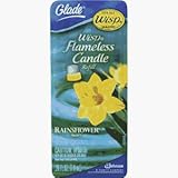 Glade Wisp or Wisp Flameless Candle Refill, Rainshower, Fits All Wisp Holders