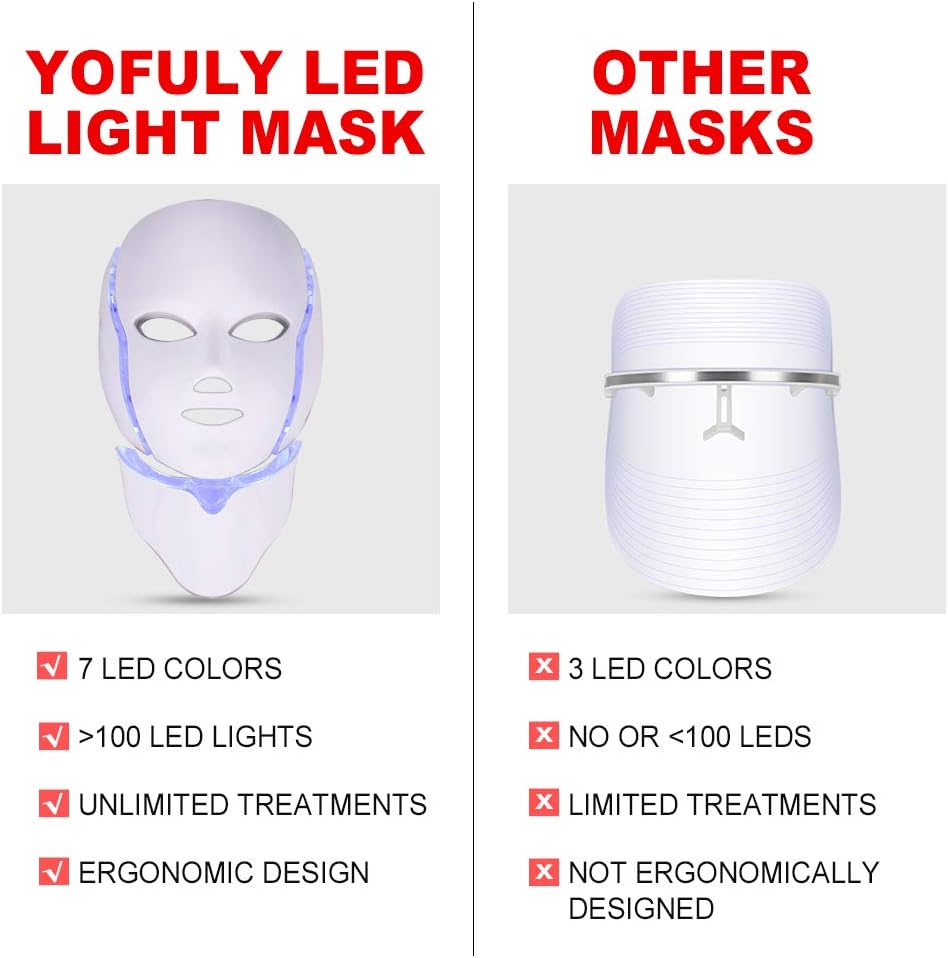 Download 7 Colours Led Face Light Therapy Mask With Neck Mask Yofuly Skin Rejuvenation Therapy Facial Skin Care Colorful Led Beauty Mask Uk Amazon Co Uk Beauty PSD Mockup Templates