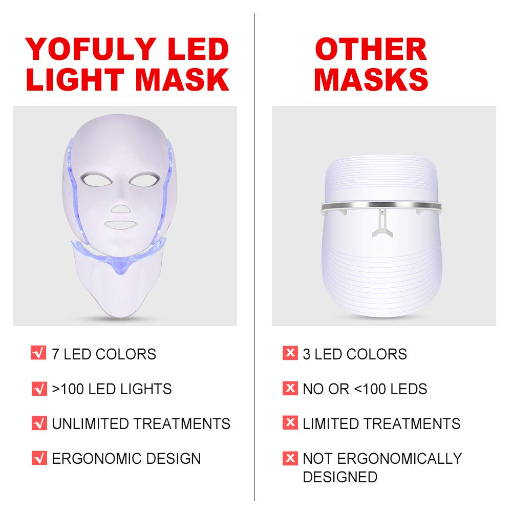 Download Amazon Com Led Colorful Face Mask Neck Mask Yofuly 7 Colors Professional Facial Machine For Home Use Skin Care Beauty Yellowimages Mockups