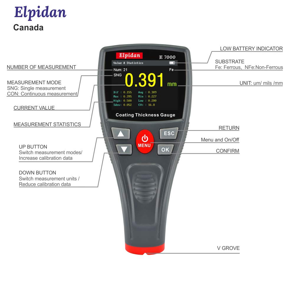 Elpidan Paint Thickness Gauge Meter â€“ Coating Thickness Gauge â