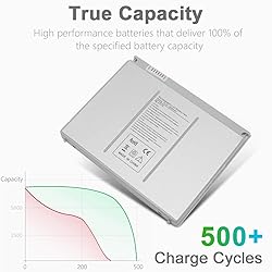 Zosam New Upgrade A1175 Laptop Battery Compatible