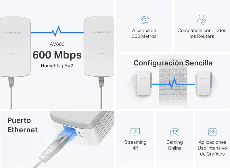MP300 Kit - Powerline PLC, AV600, 300Mbps, Plug& Play
