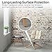 Self-Stick Furniture Round Felt Pads for Hard Surfaces – Protect your Hard Floors from Furniture Scratches, 1-1/2