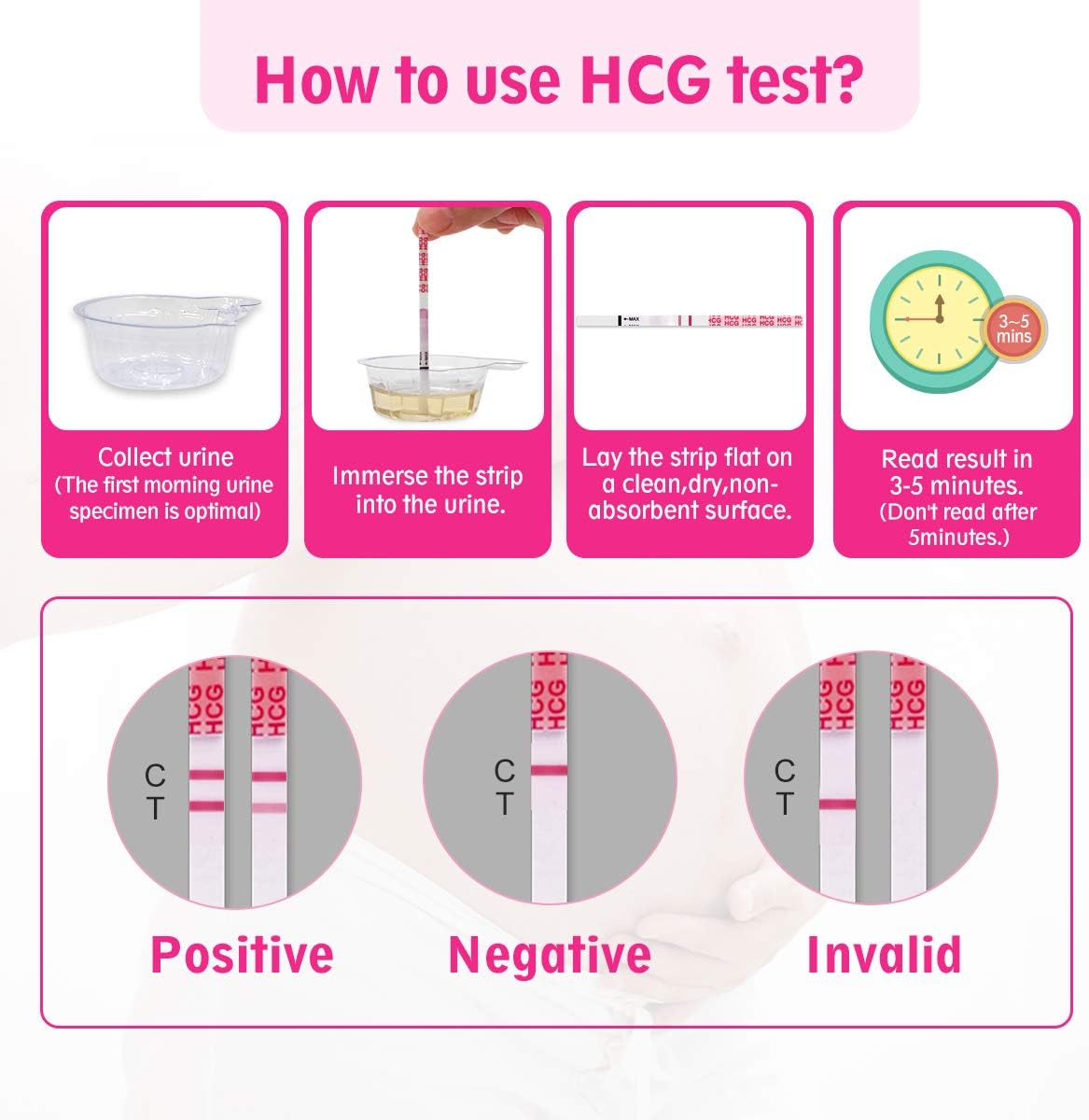 Wondfo Zwangerschapstest 25 Strips Vroege Detectie Zwangerschapstests 10 Miu Ml Betrouwbaar En Snel Resultaat Met 10 Urine Cups 2020 Nieuwe Versie Vruchtbaarheidstests Amazon Nl