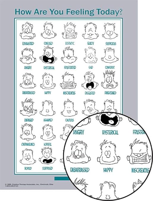 Amazon Com Laminated How Are You Feeling Today By Jim Borgman Emotions Theraputic Therapy Poster Print 8 5x11in Posters Prints