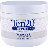 Conductive Paste 4 oz. Jar, Each