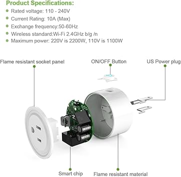amazon smart plug 220v
