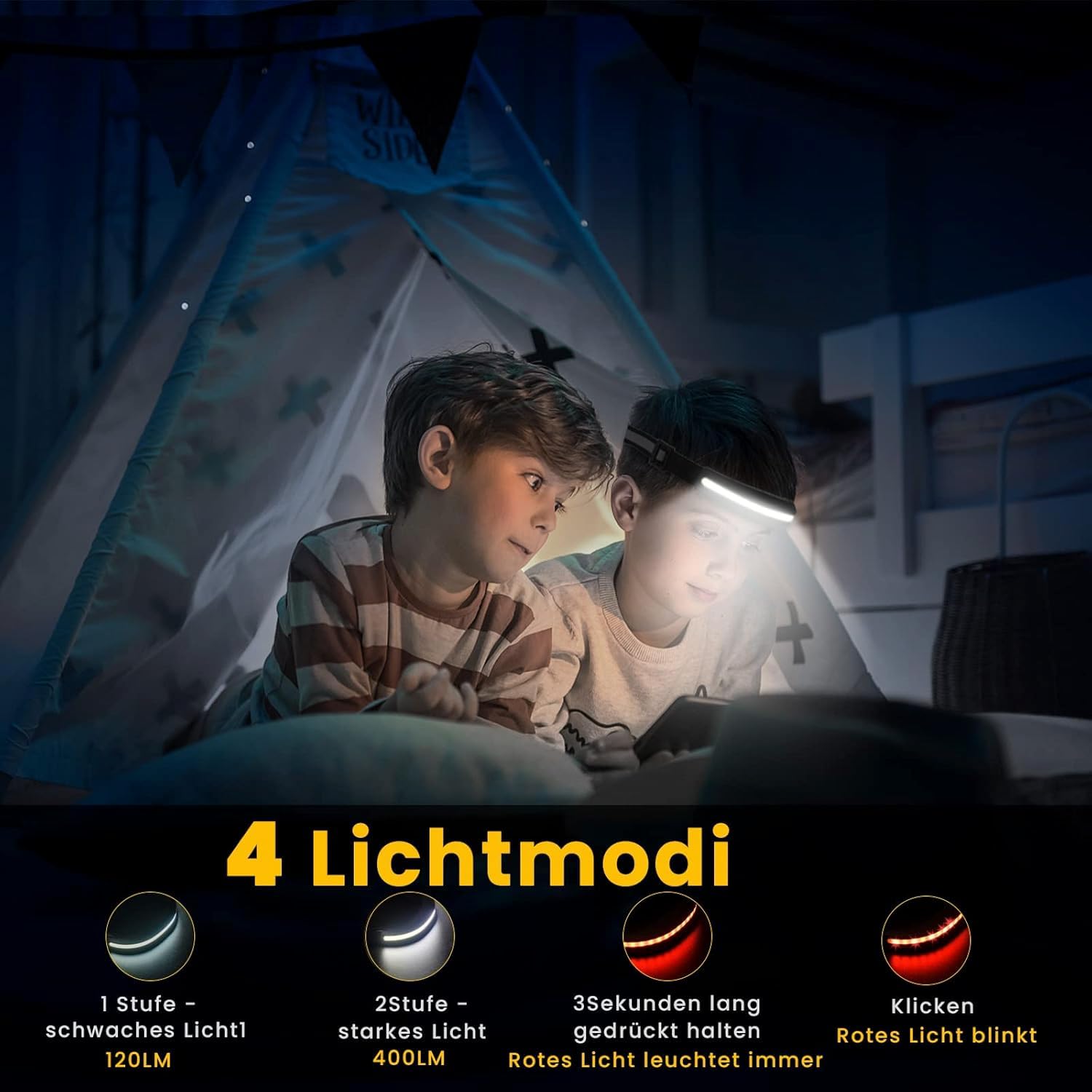 Nalezuns LED Stirnlampe, Wiederaufladbar, 230° Ultra Weitwinkel, IPX4 Wasserdicht, 4 Lichtmodi Stirnleuchte Scheinwerfer, Headlight für Joggen, Campen, Wandern & Outdoor 2