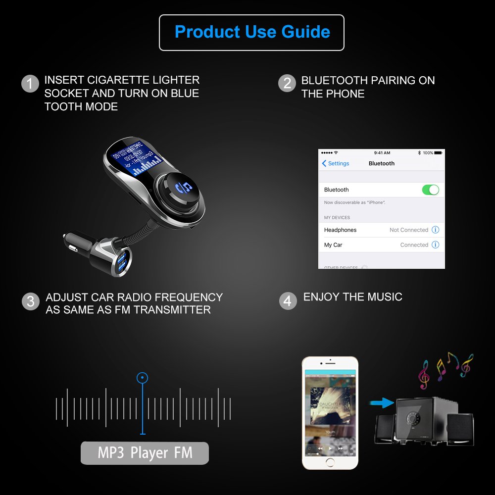 5v 3 4a Receiver Transmitter Fm Wireless Car For Transmitter Fm Bluetooth Hippih Dual Charger Car Usb Fm Transmitters At The Lowest Price Www Klevering Com