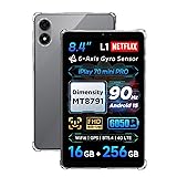 Case Cover for ALLDOCUBE iPlay 70 Mini Pro, KONXISA