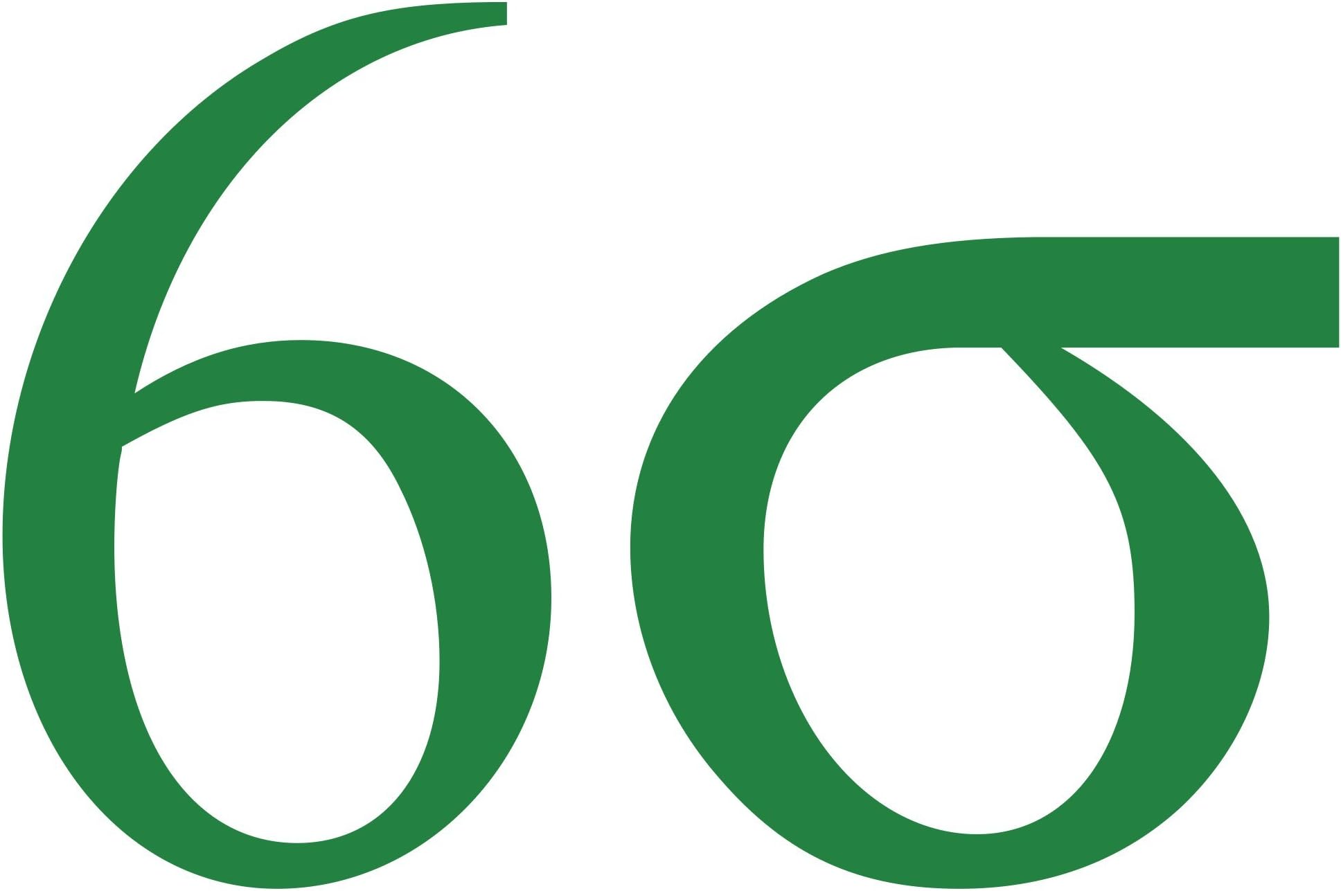Learn Lean Six Sigma Green Belt The Easy Way Now, Certification & Training Course, Get Trained & Certified Now Finally