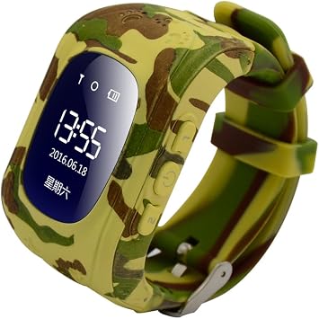 Smartwatches – SoyMomo