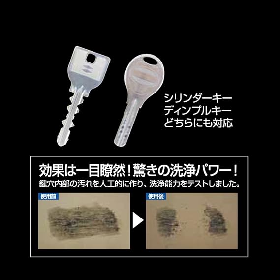 Amazon Co Jp 建築の友 鍵穴のクリーナー 60ml 鍵穴内の洗浄 潤滑スプレー 品番 Kcl 1 Diy 工具 ガーデン