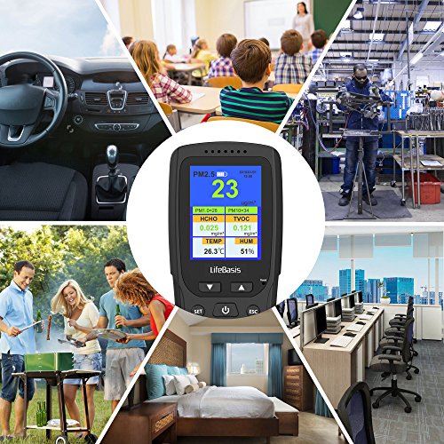 LifeBasis Air Quality Monitor, Accurate Testing PM2.5 Particle Counter Formaldehyde (HCHO) Detector with PM1.0/PM10/ TVOC/ TEMP/HUM/AQI Multi Test Data for Indoor Outdoor Car