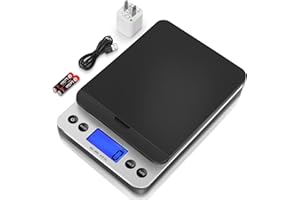 THINKSCALE Shipping Scale, 86lb Postal Scale with Hold and Tear Function, 5 Units, Auto-Off, Postage Scale for Packages Maili