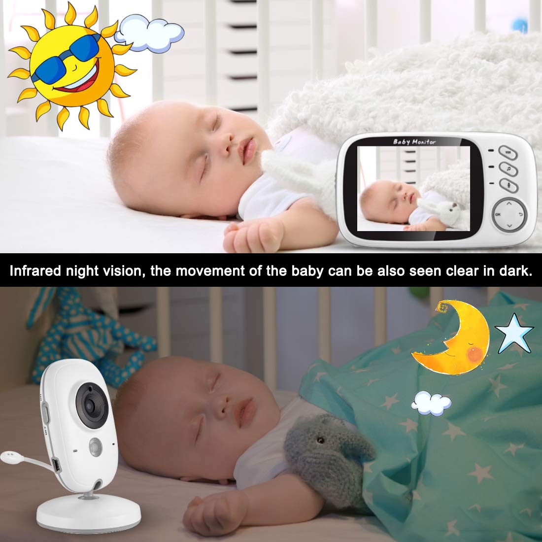 Baby Monitor with Camera 3.2\'\' LCD Baby Security Camera with 2PCS High Capacity Batteries,Magnet Holder,Two-Way Audio,960ft Range,Night Vision,Room Temperature,Lullabies for Baby,Nanny,Elderly,Pet