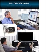 Potadak GT610 1GB DDR3 VGA Desktop Gaming Graphics Card HD DVI view 2