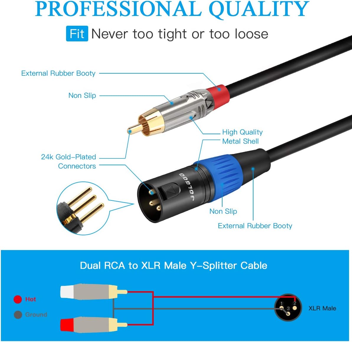 JOLGOO Unbalanced Dual RCA to XLR Male Y Splitter Patch Microphone Cable, 1 XLR Male to 2 RCA Male Y Adapter Cord Cable, 3.3 Feet: Home Audio & Theater