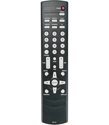 Télécommande De Remplacement Pour Téléviseurs Daewoo – Compatible Avec Nombreux Modèles, Infrarouge, Prête à L'emploi
