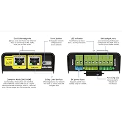 ENTTEC DIN Ethergate Mk2 POE 71031 2 Universe