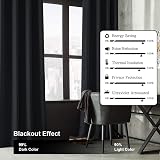 Aspire Homeware Blackout Curtain 84 in Eyelet Panel Living Room view 8