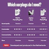 Alpine PartyPlug Pro Ear Plugs High Fidelity 21dB Hearing Protection view 8