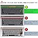 VFENG Premium Shortcuts with MAC OS Keyboard Cover for MacBook Pro with Touch Bar 13 Inch and 15 Inch (Model Number: A1706/A1707/A1989/A1990/A2159) Released in 2016 2017 2018 2019
