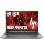 Amazon.com: HP ZBook 15 G6 15.6