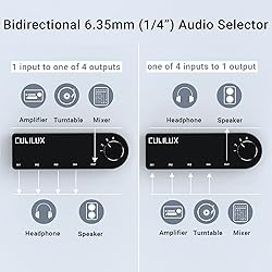 Cubilux Bidirectional 4-Channel 6.35mm Audio