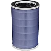 PUREBURG Replacement Filter Compatible with FIWOTTTDA Air Purifier Model : Breathe Nature 01,H13 HEPA Activated Carbon 3-Stage Filtration Air Clean Dust VOCs Odor